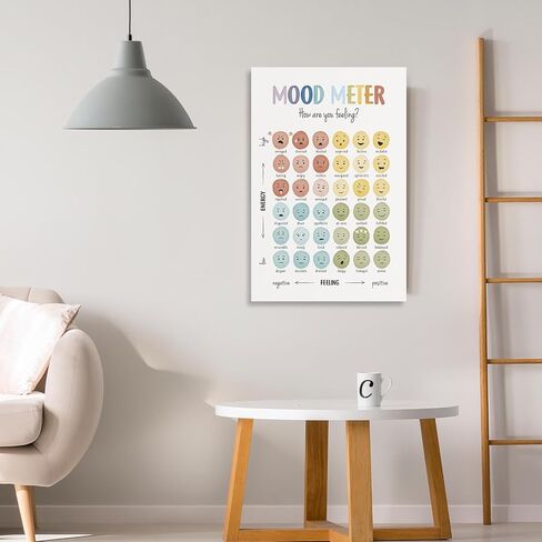 Mental Health Gifts Mood Meter Poster Feelings Scale Chart Wall Decor Calming Techniques Framed Canvas Wall Art for School Classroom Therapy Office Decor Living Room Wall Decor 12x16inch Unframed in Saudi Arabia