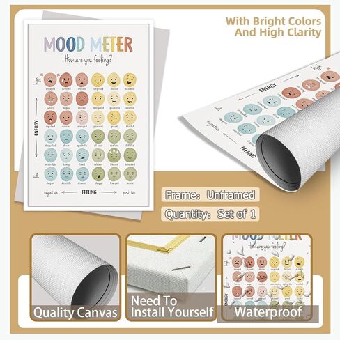 Mental Health Gifts Mood Meter Poster Feelings Scale Chart Wall Decor Calming Techniques Framed Canvas Wall Art for School Classroom Therapy Office Decor Living Room Wall Decor 12x16inch Unframed in Saudi Arabia