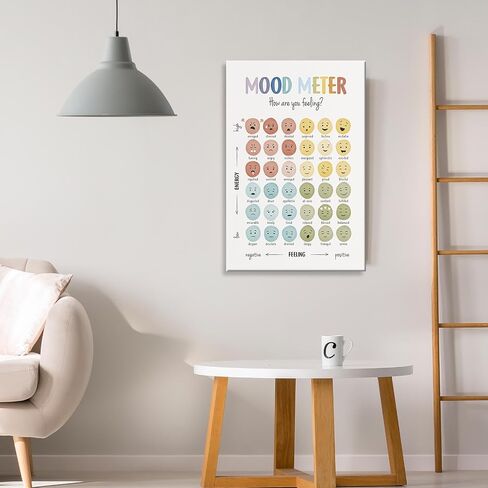 Mental Health Gifts Mood Meter Poster Feelings Scale Chart Wall Decor Calming Techniques Framed Canvas Wall Art for School Classroom Therapy Office Decor Living Room Wall Decor 12x16inch Unframed in Saudi Arabia