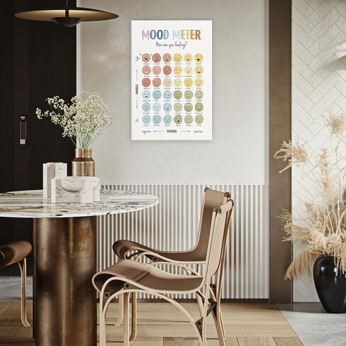 Mental Health Gifts Mood Meter Poster Feelings Scale Chart Wall Decor Calming Techniques Framed Canvas Wall Art for School Classroom Therapy Office Decor Living Room Wall Decor 12x16inch Unframed in Saudi Arabia
