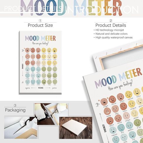 Mental Health Gifts Mood Meter Poster Feelings Scale Chart Wall Decor Calming Techniques Framed Canvas Wall Art for School Classroom Therapy Office Decor Living Room Wall Decor 12x16inch Unframed in Saudi Arabia