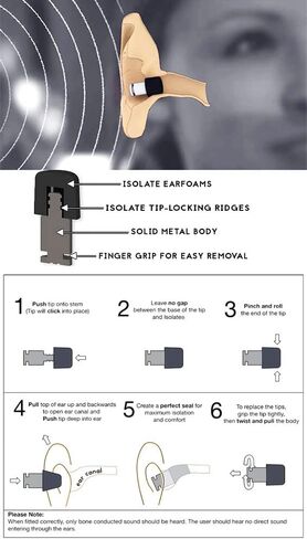 TC4 Titanium Earplug, Reusable Musicians Ear Plugs, Earplugs for Concerts Musicians, Motorcycles, Noise Sensitivity Conditions, Workshop noise, Industrial noise (A Full Set) in Saudi Arabia