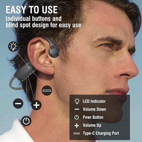 HCMOBI Bone Conduction Headphones, Open-Ear Bluetooth 5.3 Headphones with Mic, IPX7 Waterproof Sports Earbuds Wireless Earphones for Running Workout Cycling, 1.5 Fast Charging and 10H Working Time in Saudi Arabia
