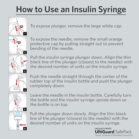 3 في 1: مجموعة محاقن الأنسولين الآمنة من UltiGuard، وحاوية الأدوات الحادة ومواد التخلص من البريد المدفوع مسبقًا لحقن الأنسولين في المنزل والتخلص الآمن من الإبرة، الحجم: 1 سم مكعب/مل 31 جم × 8 مم (5/16 بوصة)، 100 قطعة in Kuwait