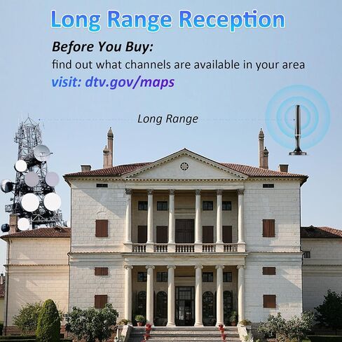 Digital TV Antenna for Smart Tv Indoor, 2024 Newest Digital HDTV Antenna Indoor Outdoor with Strong Magnetic Base, 360°Reception Antena Para Tv, Smart Tv Antenna for Free Local Channels in Saudi Arabia