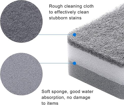 Individually Wrapped Sponges 40 Pack Kitchen Dishwashing Sponge Bulk, Non Scratch Dishes Scouring Pad Dishcloth, Odor-Free Sponge Wipes for Household Cleaning Dishes Travel Apartments - Grey in Saudi Arabia
