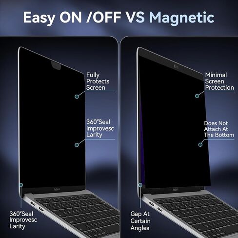 Magnetic 14 Inch Laptop Privacy Screen for 16:10 Computer Monitor, Removable Anti Glare Blue Light Filter Protector, 14 in Privacy Shield Compatible with Lenovo Hp Dell Acer Asus Thinkpad Envy Xps in Kuwait