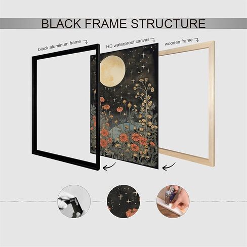 Yuaruo Halloween Fantasy Forest Canvas Wall Art، فوانيس سحرية رائعة على الأشجار ملصق أزرق للغرفة الجمالية، الجنية العجائب ليلة داكنة اليراعات النهر صورة طباعة ديكور 12x16in غير مؤطرة in Kuwait