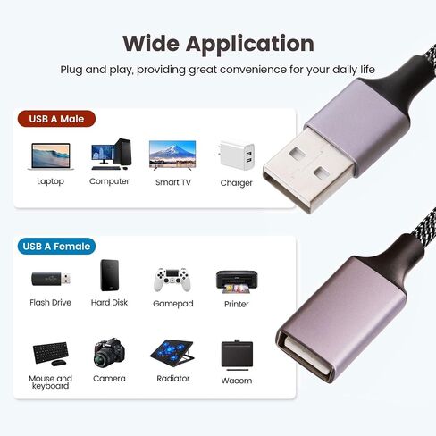 مقسم USB A (طول 10 بوصات)، مقسم USB A 1 في 2 مخرج، مقسم USB A ذكر إلى 2 أنثى USB Y، مقسم USB للشحن البطيء ونقل البيانات لكاميرا الويب/الطابعة/أجهزة USB/الكمبيوتر المحمول إلخ. in Kuwait
