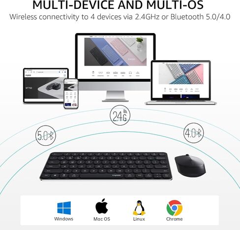 Rapoo 9010M Multi-Device Keyboard and Mouse Combo, 2.4GHz/Bluetooth 5.0/4.0 Wireless Keyboard & Mouse Set for Windows/Mac/Linux/Chrome, Support 4 Devices, Low-Profile Silent Click, Battery Powered in Saudi Arabia
