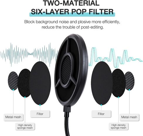 YOUSHARES Microphone Pop Filter Compatible with Fifine K688 - Mic Cover Microphone Windscreen Foam for Recording and Streaming Reduce Background Noise in Saudi Arabia