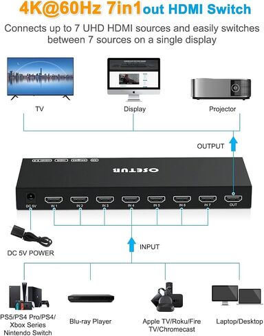 7-Port 4K@60Hz HDMI Switch Box Upgrade, 7 in 1 HDMI 2.0 Switcher Selector Support HDR & HDCP 2.2 & Full 3D with IR Remote Control for Nintendo Switch,Xbox PS5/PS4,Fire Stick,Roku,Apple TV in Saudi Arabia
