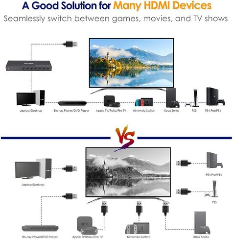 7-Port 4K@60Hz HDMI Switch Box Upgrade, 7 in 1 HDMI 2.0 Switcher Selector Support HDR & HDCP 2.2 & Full 3D with IR Remote Control for Nintendo Switch,Xbox PS5/PS4,Fire Stick,Roku,Apple TV in Saudi Arabia