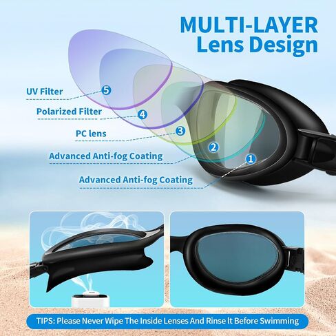 iGym Swimming Goggles Swim Pool Goggles Anti Fog Anti UV No Leakage Clear Vision for Men Women Adults Teenagers in Saudi Arabia
