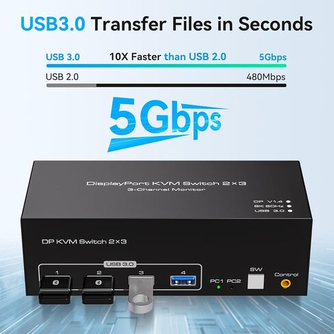 8K@60Hz HDMI+2 Displayport KVM Switch 3 Monitors 2 Computers USB 3.0 4K@120Hz 3 monitor kvm switch for 2 PC Share triple monitor and 1 Set of Keyboard Mouse Printer Hard Disk Etc Support Extended Mode in Saudi Arabia