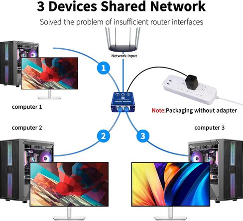 مقسم جيجابت إيثرنت 1 إلى 2، مقسم إيثرنت الشبكة، مقسم LAN مع كابل طاقة USB، مقسم RJ45 بسرعة 1000 ميجابت في الثانية لكابل Cat5/5e/6/7/8 [جهازان متصلان بالشبكة في وقت واحد] in Kuwait