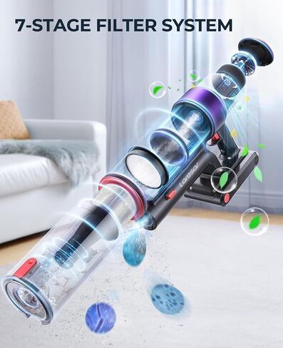 Cordless, 450W/38000pa Stick Touch Screen, Max 55 Mins Runtime, Handheld Cleaner for Home Vacuum, Orange in Saudi Arabia