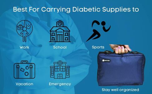 حقيبة ومنظم لمرضى السكري: حقيبة معزولة للأنسولين والمبرد ومستلزمات مرض السكري - حقيبة سفر محمولة مع كيس ثلج - حقيبة حمل مثالية لمرضى السكري وحل تخزين in Kuwait