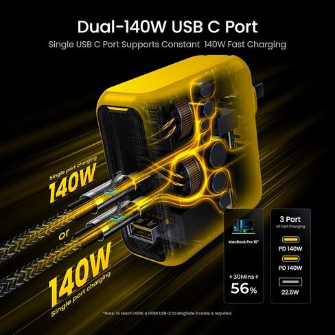 AOHI Magcube 140W USB C Charger PD3.1 3-Port GaN+ Laptop Wall Charger 100W Fast Charging Power Adapter Foldable Plug for MacBook Pro 16'', Dell XPS, iPad Pro, Galaxy, iPhone 17 Pro, Chromebook, Yellow in Kuwait