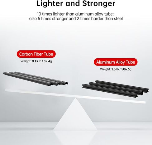 Voron 2.4 R2 Carbon Fiber Tube Kit for Y-Axis, Voron 2.4 Extrusion Frame Upgrade, CNC Machining, Voron 2.4 350MM 3D Printer Y-Gantry Upgrade, Lightweight High-Precision in Saudi Arabia