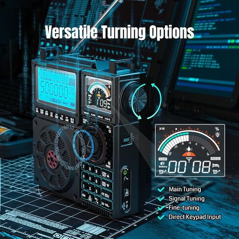 راديو RF919 SSB على الموجات القصيرة مع نطاق الطقس NOAA، نطاق كامل FM AM SW VHF UHF AIR CB WB وSSB، مع موالف هوائي، 3 منافذ هوائي خارجي، بطارية قابلة لإعادة الشحن 5000 مللي أمبير في الساعة، مقبس سماعة الأذن in Kuwait