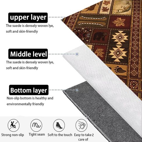 Rustic Cabin Bear Deer Rugs Floor Mat for Home Office Decor Patchwork Wildlife Plants Print Carpet Doormat,2'x3' in Saudi Arabia