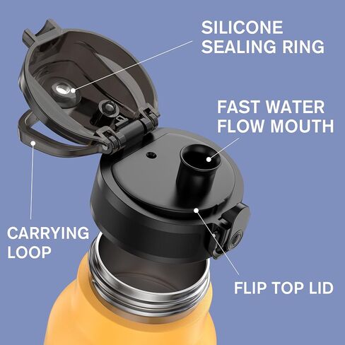 Replacement lid-Compatibility With 12Oz 17Oz 24OZ 32Oz Han's Bottle Insulated Flask (Chug lid) in Saudi Arabia