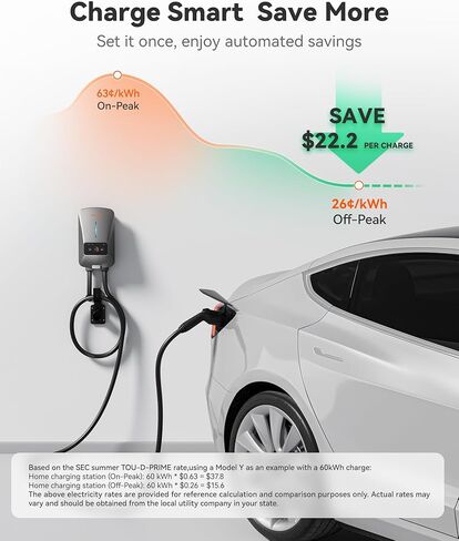 شاحن WOLFBOX المستوى 2 EV 50 أمبير - شاشة ذكية، بطاقة RFID، كابل 25 قدم، خارجي/داخلي، شاحن EV سلكي المستوى 2، شاحن سيارة كهربائي مزود بتقنية WiFi، محطات شحن المركبات الكهربائية 240 فولت in Saudi Arabia