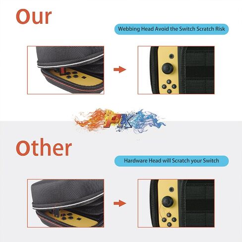 حقيبة حمل JOSHIOK متوافقة مع وحدة تحكم Nintendo Switch وSwitch OLED - حقيبة واقية صلبة محمولة للسفر مع 20 خرطوشة ألعاب لوحدة التحكم والملحقات بسحاب أسود in Kuwait