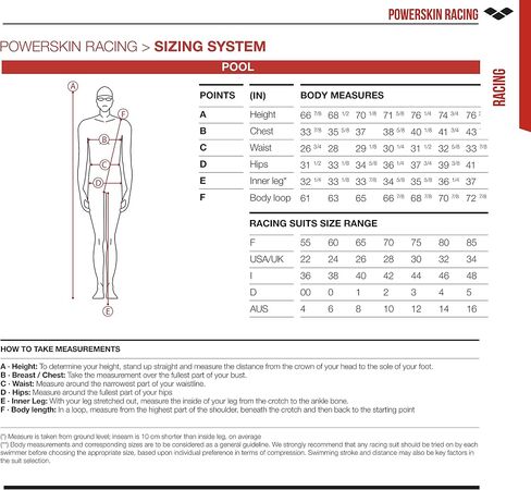 Arena Powerskin Carbon Ultra Men's Jammers Racing Swimsuit in Saudi Arabia