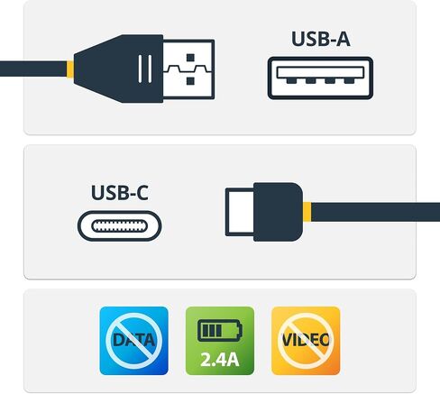 StarTech.com 3ft (1m) Secure Charging Cable USB-A to Micro USB Data Blocker Charge-Only Cable Power-Only Charger Cable for Phone/Tablet Data Blocking USB Protector Adapter Cable (USBSCHAU1M) in Saudi Arabia