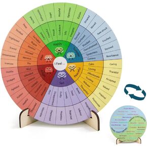 Feelings Wheel Therapy Emotions Double Sided Mental Health Office Desk Decor - 2 Page Feelings Wheel & List Emotions Print Card for School Counselor, Counseling Therapist, Therapy Office Decor.