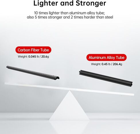 Voron 2.4 R2 Carbon Fiber Tube Kit for Y-Axis, Voron 2.4 Extrusion Frame Upgrade, CNC Machining, Voron 2.4 350MM 3D Printer Y-Gantry Upgrade, Lightweight High-Precision in Saudi Arabia