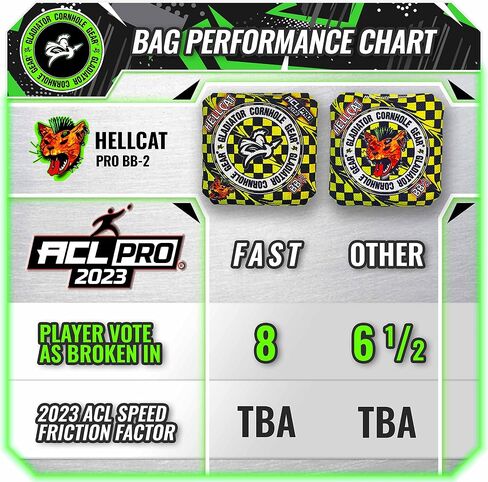 Gladiator Bags | ACL Cornhole Bags | Hellcat Set of 4 Professional Cornhole Bags in Saudi Arabia