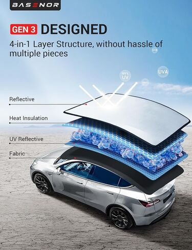 BASENOR 2024 Upgraded Tesla Model Y Glass Roof Sunshade with Storage Bag Sunroof Blocking Heat Cover Top Window Sun Protection for Model Y Interior Accessories 2020-2024 Grey (No Sag) in Saudi Arabia