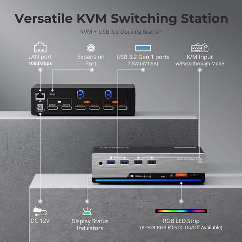 TESmart 8K@60Hz DP KVM Switch 3 Monitors 2 Computers USB 3.0, KVM Switch Triple Monitor 2 Computers DisplayPort 1.4, Support EDID, 1G Ethernet, Hotkey Switch, 4K@144Hz 2K@144Hz for Gaming&Home Office in Saudi Arabia