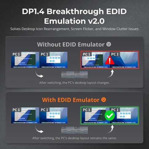 TESmart 8K@60Hz DP KVM Switch 3 Monitors 2 Computers USB 3.0, KVM Switch Triple Monitor 2 Computers DisplayPort 1.4, Support EDID, 1G Ethernet, Hotkey Switch, 4K@144Hz 2K@144Hz for Gaming&Home Office in Saudi Arabia