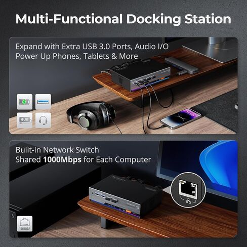 TESmart 8K@60Hz DP KVM Switch 3 Monitors 2 Computers USB 3.0, KVM Switch Triple Monitor 2 Computers DisplayPort 1.4, Support EDID, 1G Ethernet, Hotkey Switch, 4K@144Hz 2K@144Hz for Gaming&Home Office in Saudi Arabia