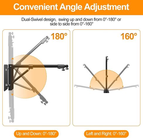 FUDESY Wall Mounting Triangle Boom Arm for Ring Light, Strobe Lighting Softbox Reflector Umbrella Monolight, and Photography Strobe Light, Max Length 39.3 inches/100cm, Support 180 Degree Rotation in Saudi Arabia