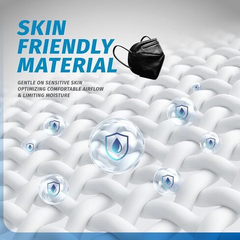 Kingfa KN95 Face Mask 50 Pcs Disposable Respirator 5-Ply Layer | GB2626-2019 Compliant in Saudi Arabia