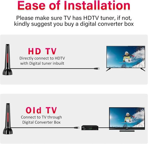 TV Antenna for Smart TV，TV Antenna for Local Channels, Indoor digital TV antenna for 4K 1080P channels，Indoor HDTV Antenna with Strong Magnetic Base, Omnidirectional TV antenna（White Stripes） in Saudi Arabia
