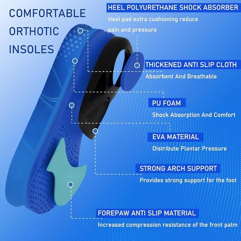 RooRuns Heavy Duty Plantar Fasciitis Arch Support Insoles Inserts Men Women, Orthotic Inserts Shoe for Flat Feet, Heel Spurs, High Arches, OverPronation, Metatarsalgia, Foot Pain Relief, L in Saudi Arabia