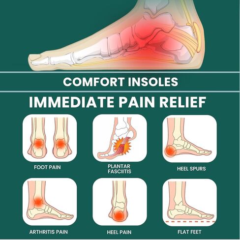 Welnove Memory Foam Heel Insert,Plantar Fasciitis Insoles for Heel Pain - Shock Absorption & Extra Cushioning Comfort Heel Inserts for Work Boot for Heel Spur Relief,Women 10.5-13 Men 8.5-12 in Kuwait