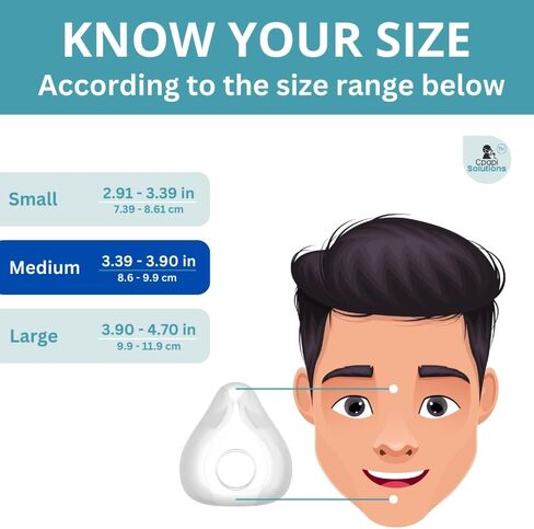 Replacement Cushion Compatible with F20 (Large) AirFit AirTouch CPAP Mask, Premium and Snug Fit, Soft and Durable Material, Covers Nose and Mouth, Large in Saudi Arabia