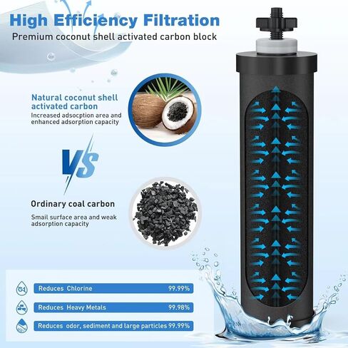 استبدال فلتر المياه بمعايير NSF/ANSI 42&372 لعناصر تنقية Berkey® BB9-2® السوداء، مرشحات الكربون المنشط المتوافقة مع نظام تنقية المياه Berkey Gravity، حزمة من 2 in Kuwait