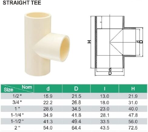 1/2" 10pcs CPVC TEE Pipe Fittings Coupling Adapter (Slip to Slip to Slip) Socket to Socket Beige (1/2 inch) in Kuwait