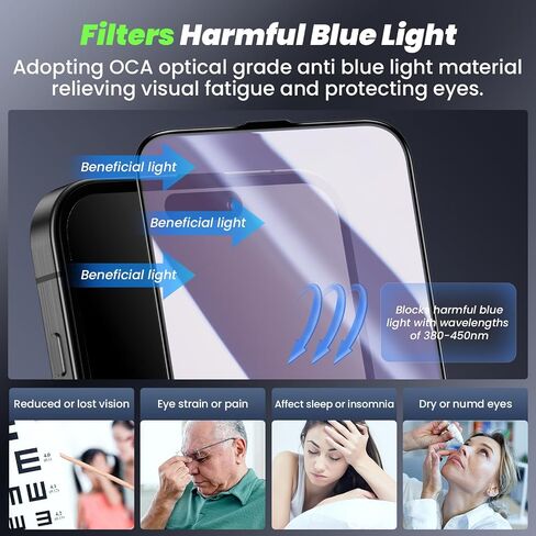 WSKEN for iPhone 15 Pro Max 360° Privacy Screen Protector [4 Way Anti Spy] [Zero Bubble] [Auto Dust-Remove] Full Coverage 9H+ Tempered Glass 10X Shockproof HD Anti Peep Film - 2 Pack in Saudi Arabia