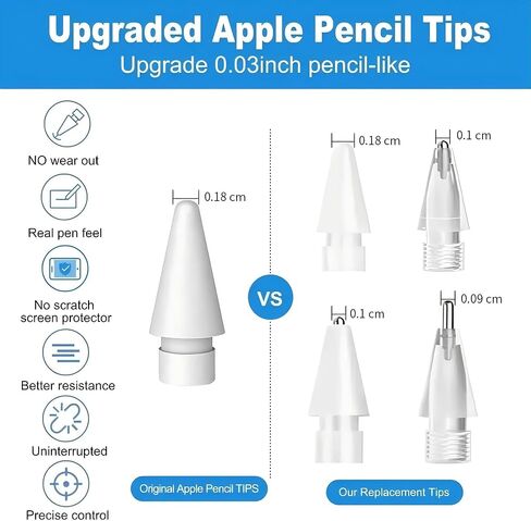 Replacement Pencil Tips for Apple Pencil Pro,Upgraded Pencil Tips fit for Apple 2nd 1st Gen USB-C,and Logitech Crayon Digital Pencil,Pencil Tips Pad Pro Pencil,No Wear Out Fine Point Resistance in Saudi Arabia