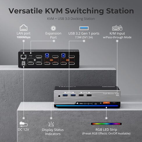 TESmart 8K@60Hz DP KVM Switch 2 Monitors 2 Computers USB 3.0, DP 1.4 KVM Switch Dual Monitor 4K@144Hz for Gaming Dock, Support EDID, Gigabit Network, Hotkey Switch, Audio & Mic with All Input Cables in Saudi Arabia
