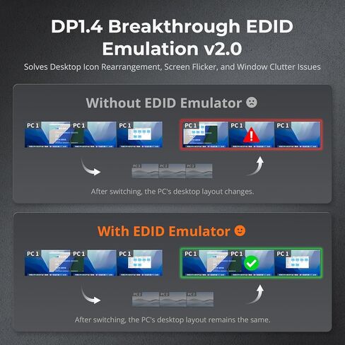 TESmart 8K@60Hz DP KVM Switch 2 Monitors 2 Computers USB 3.0, DP 1.4 KVM Switch Dual Monitor 4K@144Hz for Gaming Dock, Support EDID, Gigabit Network, Hotkey Switch, Audio & Mic with All Input Cables in Saudi Arabia